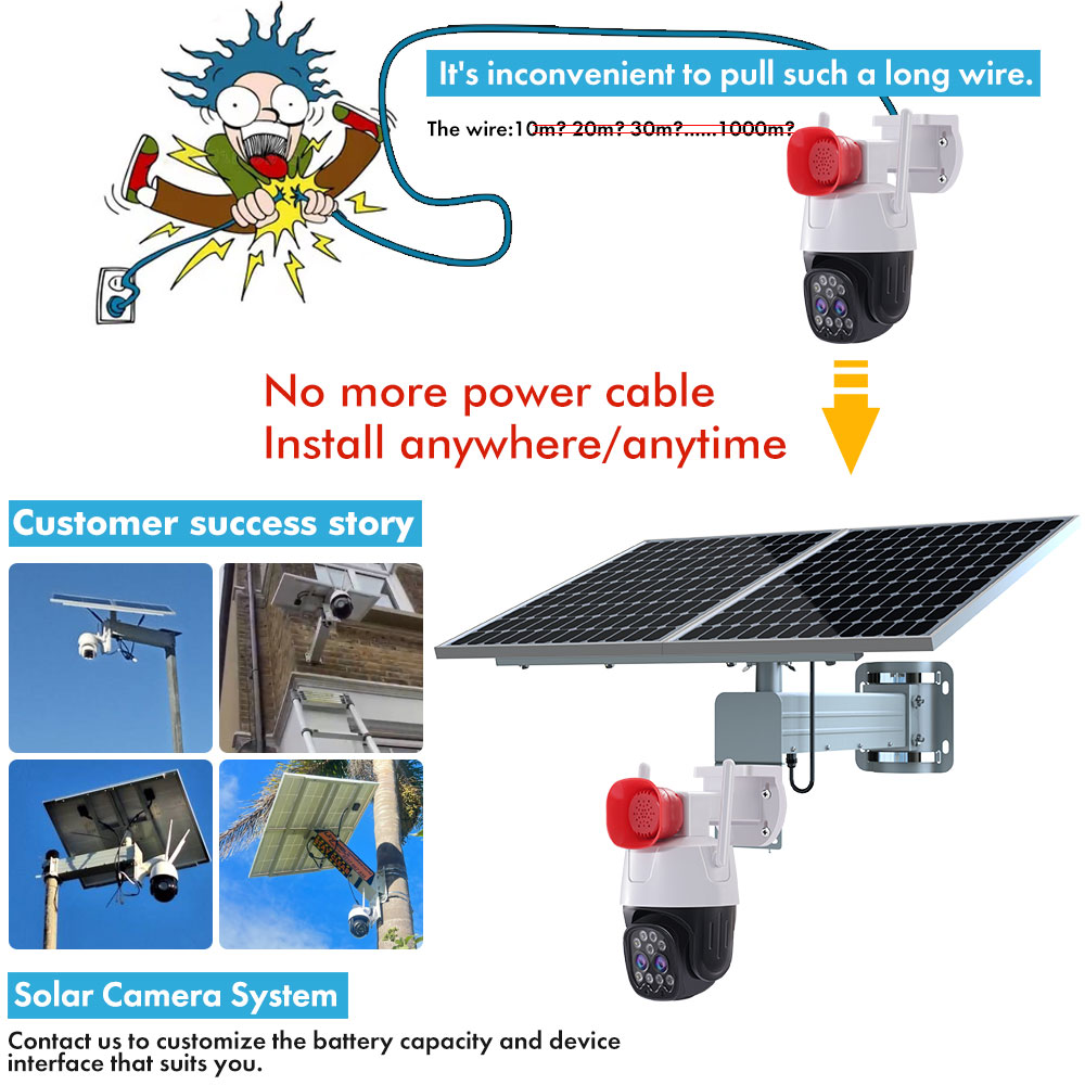 10x Zoom Dual Lens Solar Power - Power Tools Zoom review and price