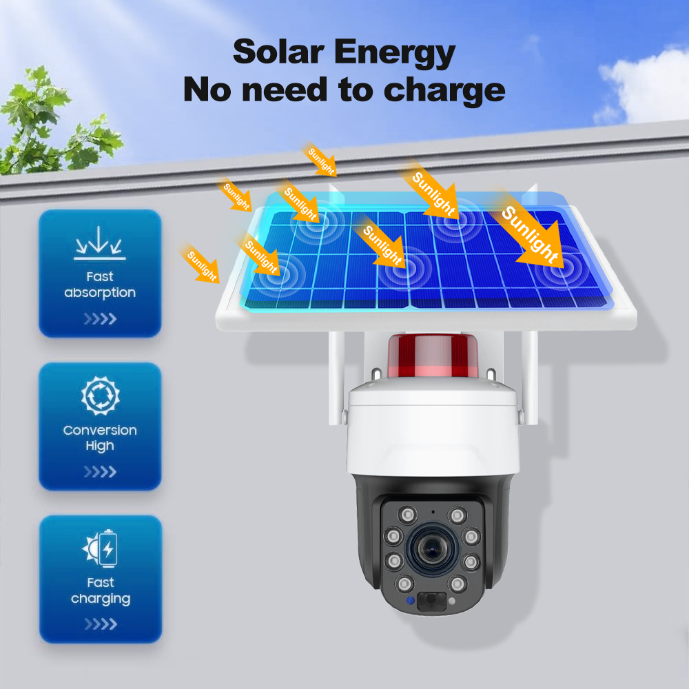 Wifi 5MP Solar Monitoring Netw - Power Tools Zoom review and price