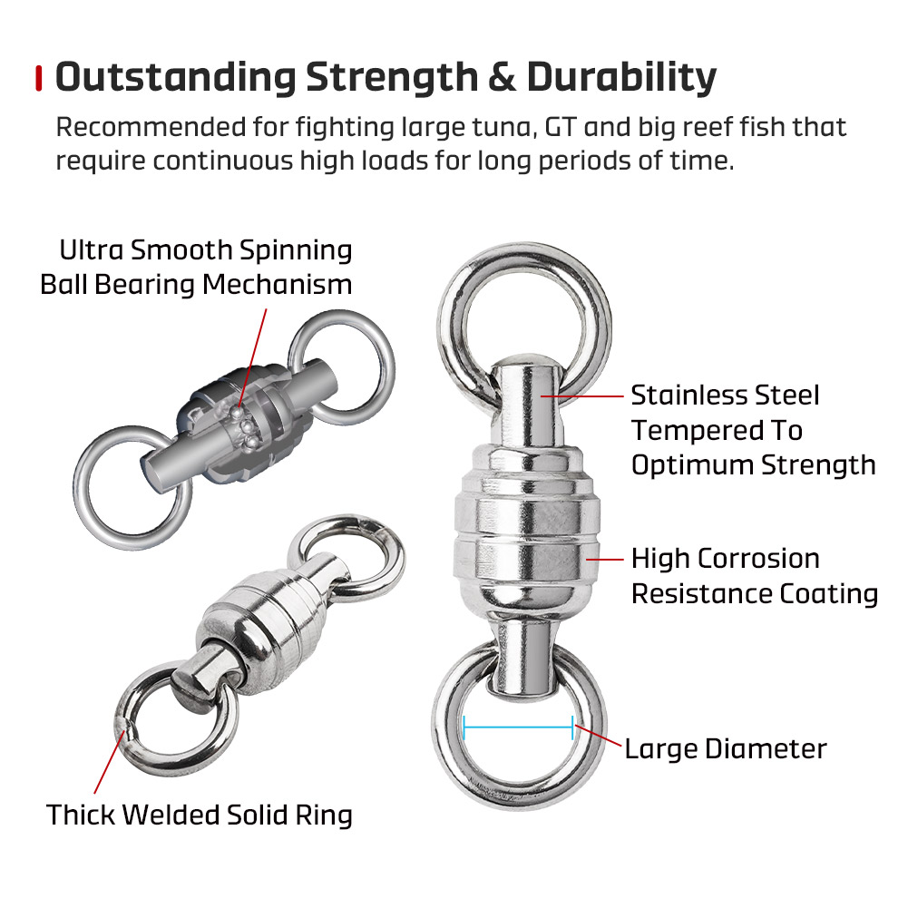 NOEBY Max Power BB Swivel High - Power Quality Tools review and price