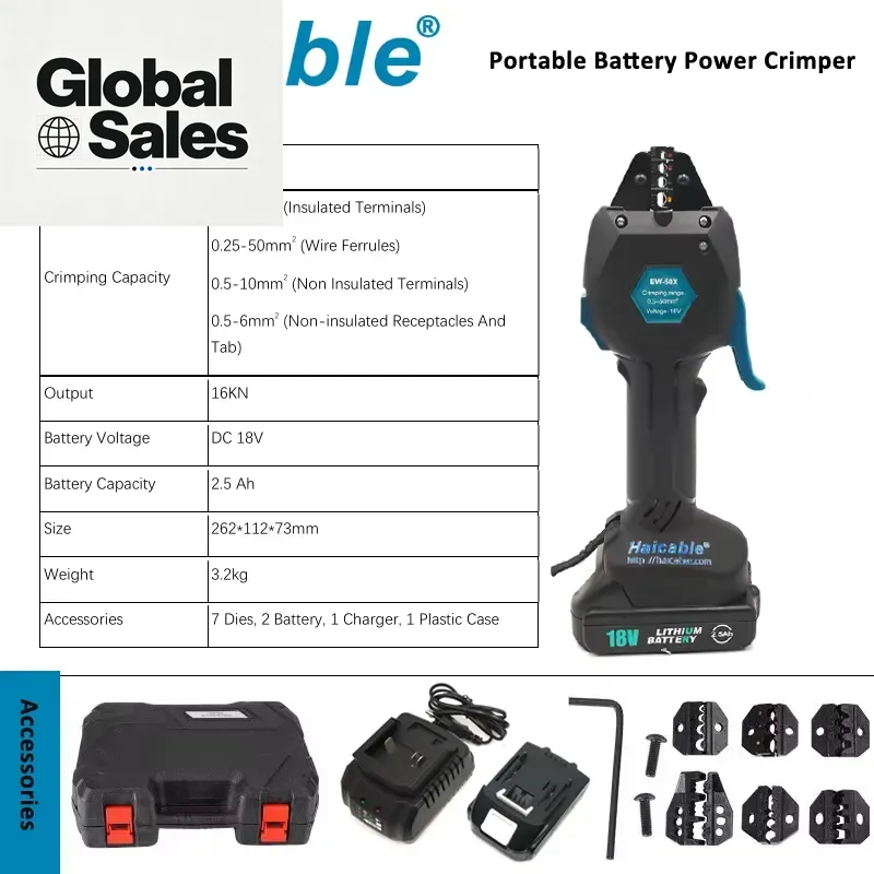 Designed for professional elec - Power Tools Technician review and price