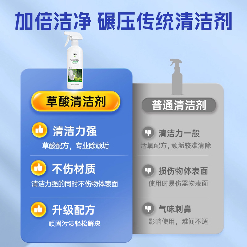Oxalic acid cleaner, high conc - Power Tools Yellow review and price
