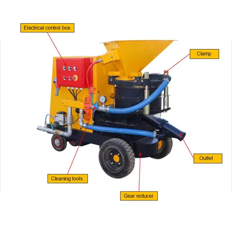 10m3/h Wet and Dry Crushed Sto - Power Tools Philippines review and price