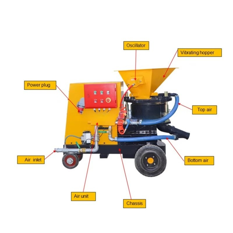 10m3/h Wet and Dry Crushed Sto - Power Tools Philippines review and price