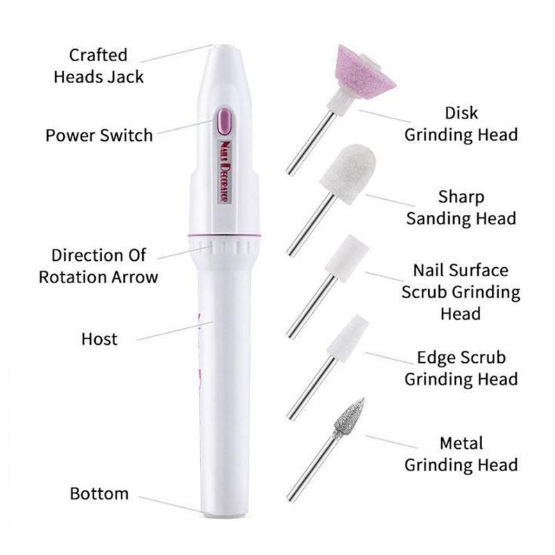 Portable Nail Polisher Mini El - Einhell Power X Tools review and price