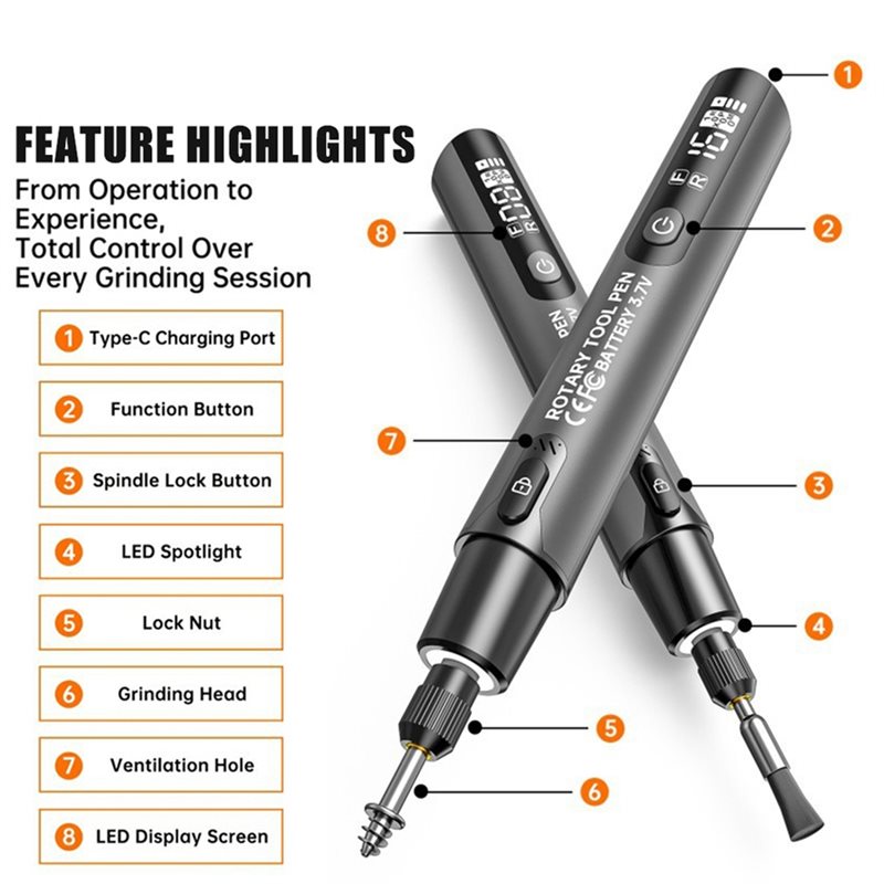 FYBL-Wireless Electric Mini Gr - Power Tools Review review and price