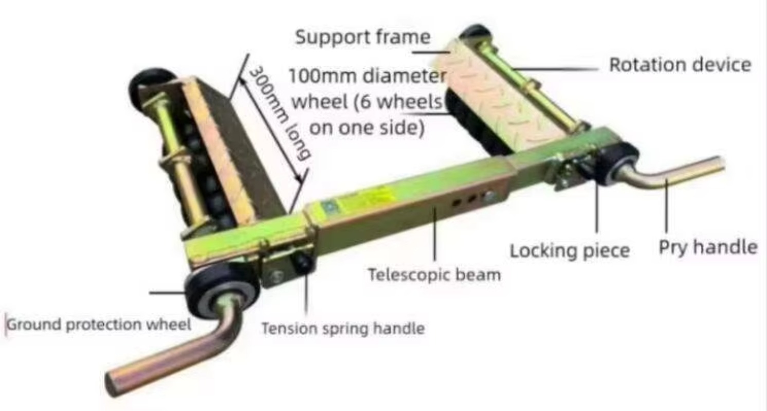 High Quality  Steel Galvanized - Power Quality Tools review and price