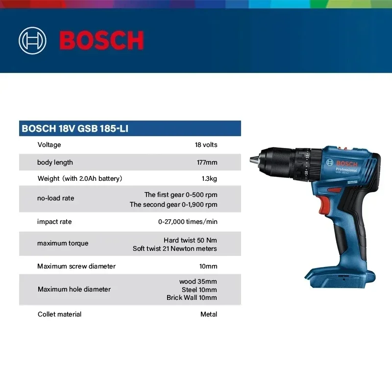 Bosch GSB 185-LI 18V Brushless - Power Tools Bosch review and price