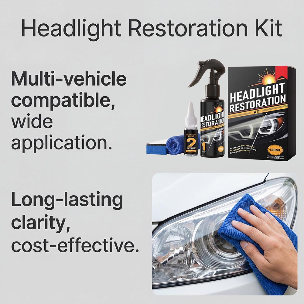 No Power Tools Headlight Resto - Power Tools Yellow review and price