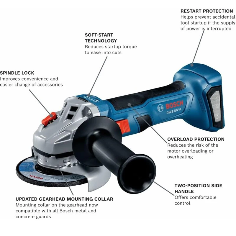 BOSCH GWS18V-8 18V Brushless   - Power Tools Bosch review and price