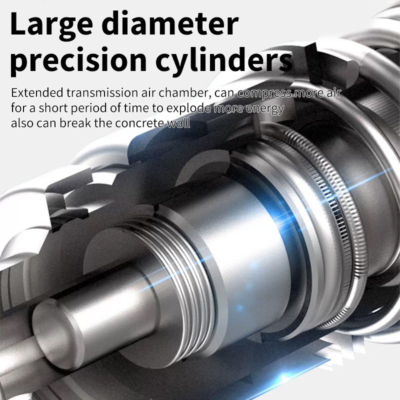 Makita Electric Hammer Brushle - Einhell Power X Tools review and price
